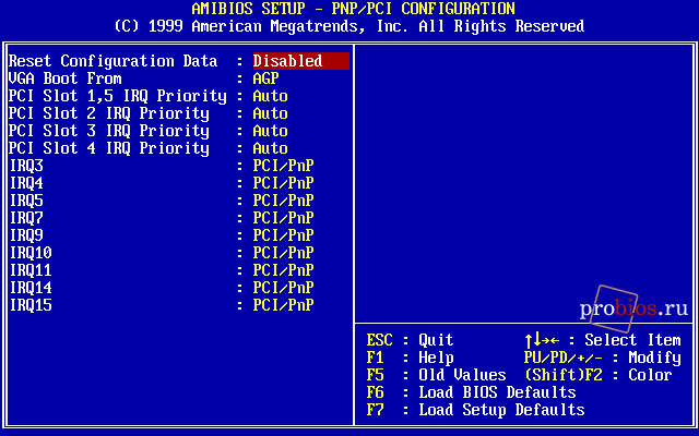  PNP/PCI CONFIGURATION