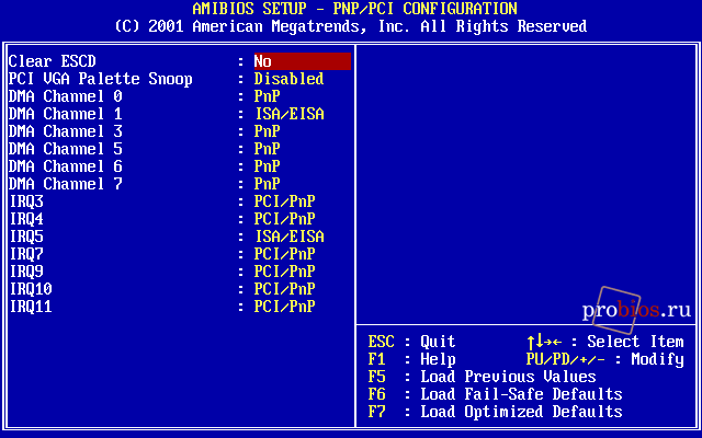  PNP/PCI Configurations