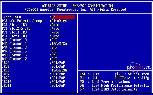  PNP/PCI Configurations